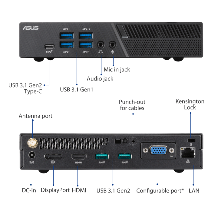 Comprehensive connectivity