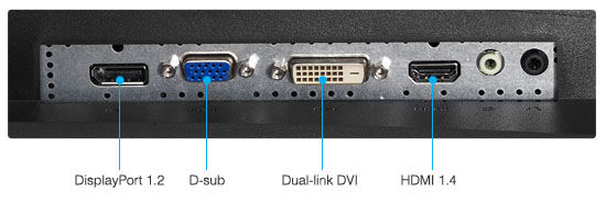 Extensive Connectivity