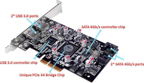 Usb controller driver for vista