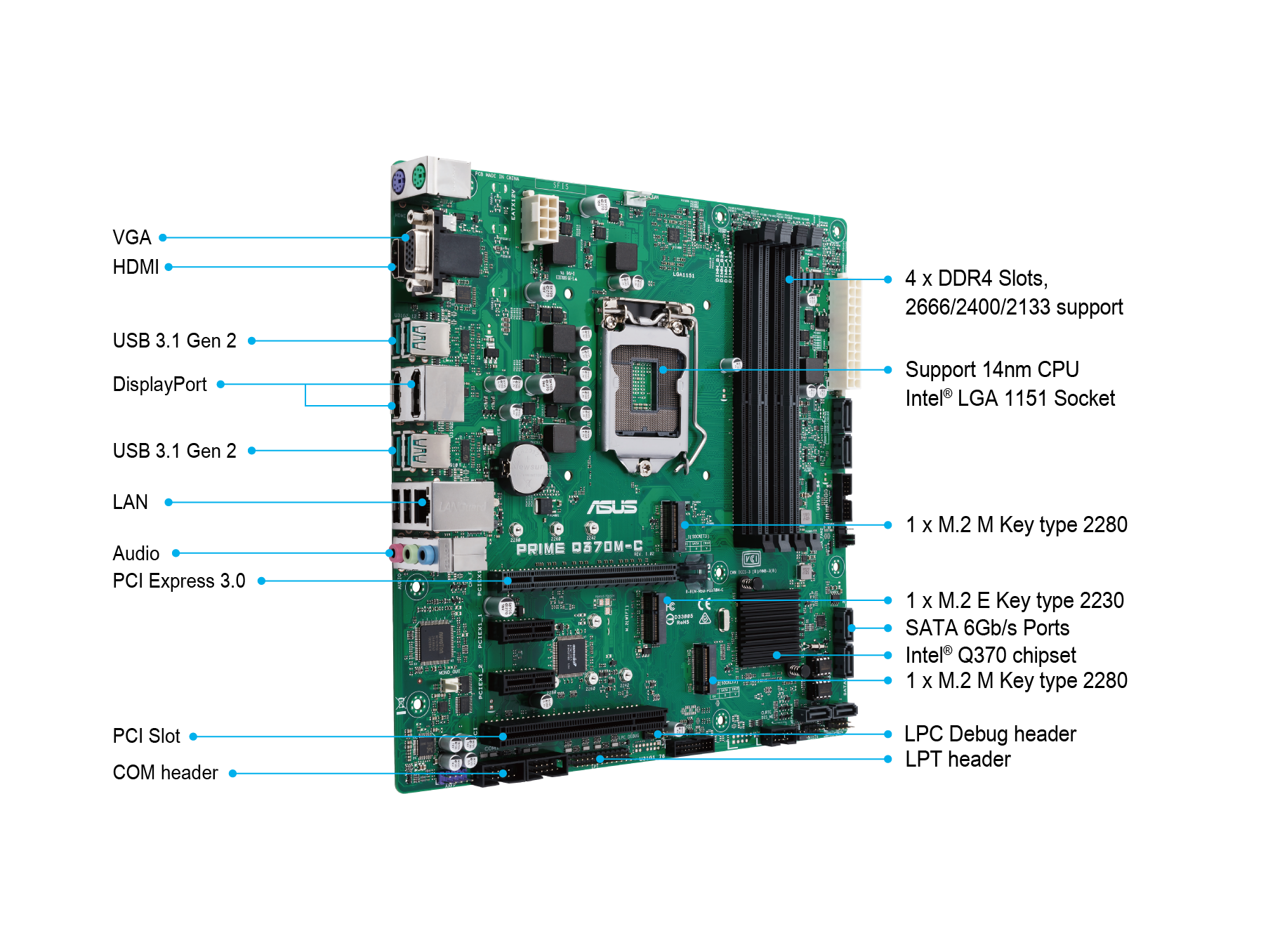 Asus Desktop Motherboard Circuit Diagram Wiring View And Schematics Diagram 3311