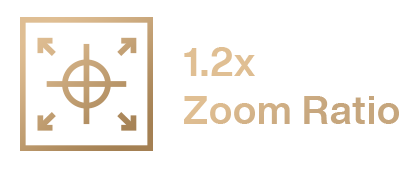 1,2x Zoomfaktor