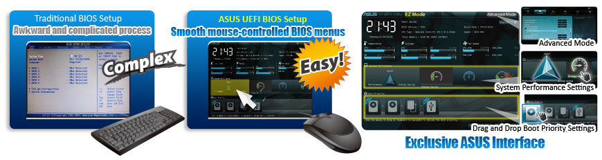 EFI BIOS (EZ Mode)