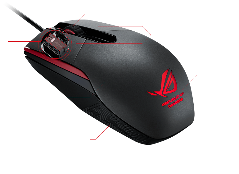 Mouse button. ASUS ROG button. Кнопка Mouse button. ПКМ мышь. Button nose.