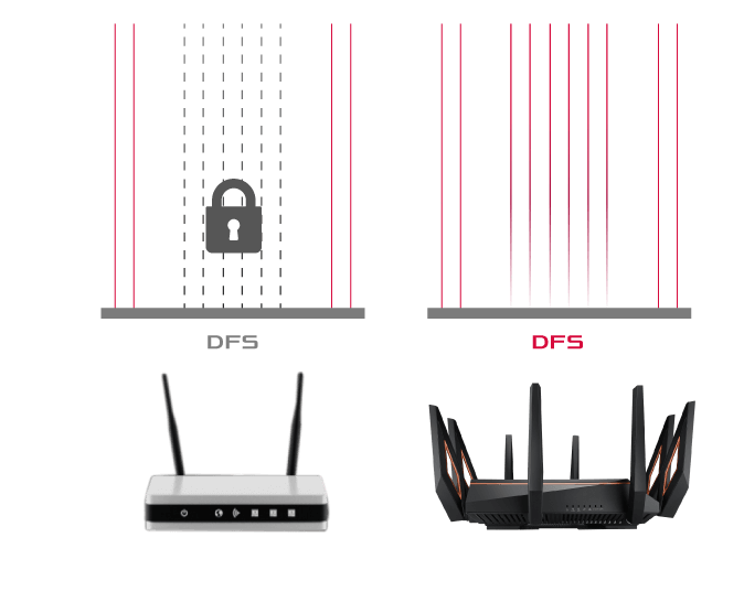 ROG Rapture GT-AX11000 | Gaming networking｜ROG - Republic of ...