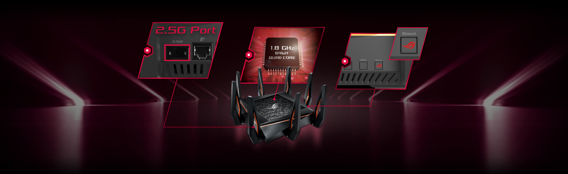 ROG Rapture GT-AX11000