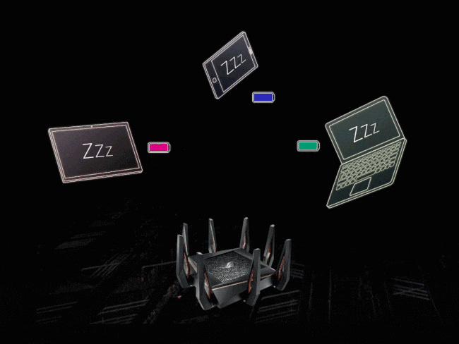 Now: Multi-devices processed simultaneously