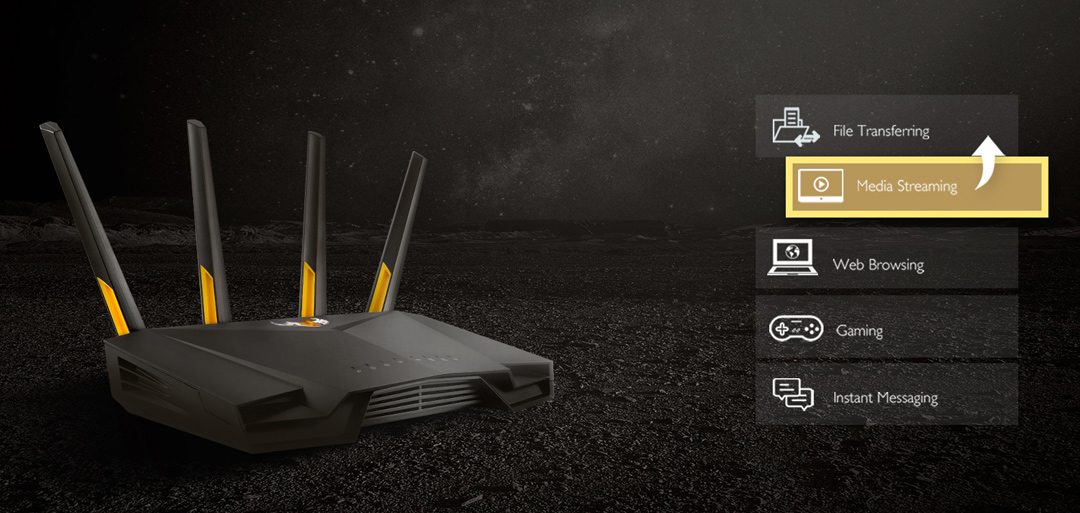 TUF Gaming AX3000｜WiFi Routers｜ASUS Indonesia