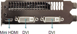 IO Ports