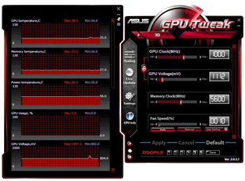 Turbo Gtx970 Oc 4gd5 Graphics Cards Asus Usa