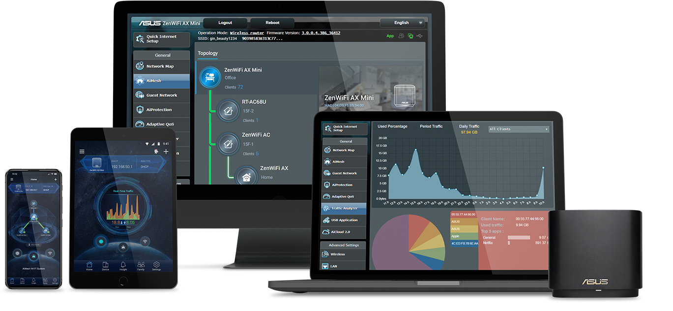 ASUS ZenWiFi AX Mini (XD4) AiMesh network interfaces