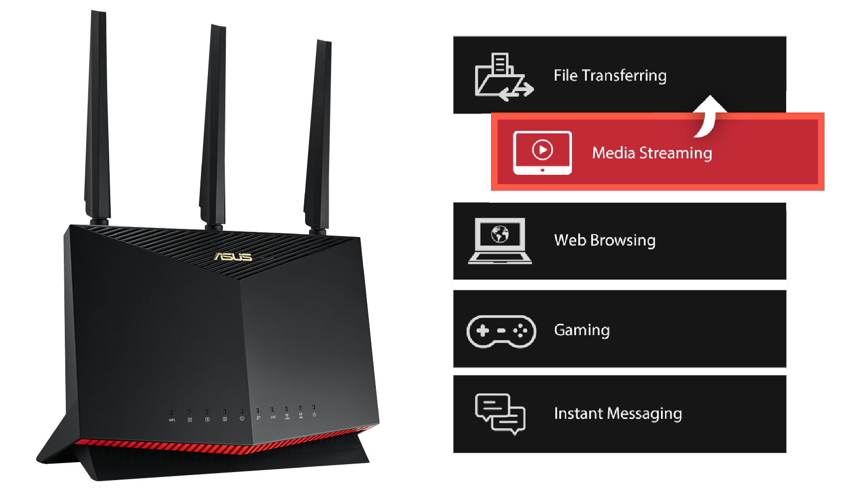 大人気新作 ASUS (エイスース) WiFi 無線 ゲーミングルーター RT-AC86U