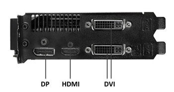 IO Ports