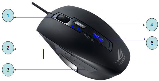 Gx850 Keyboards Mice Asus Usa