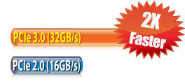 PCIE 3.0 - 2X Faster