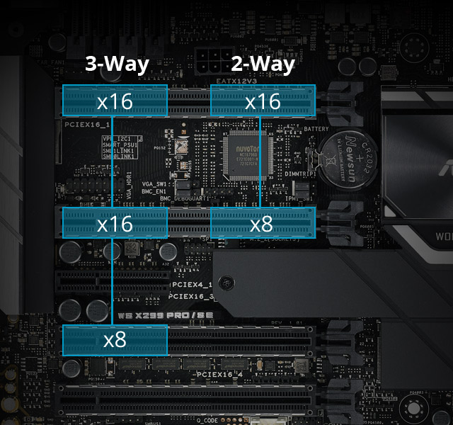 WS X299 PRO/SE｜Motherboards｜ASUS Global