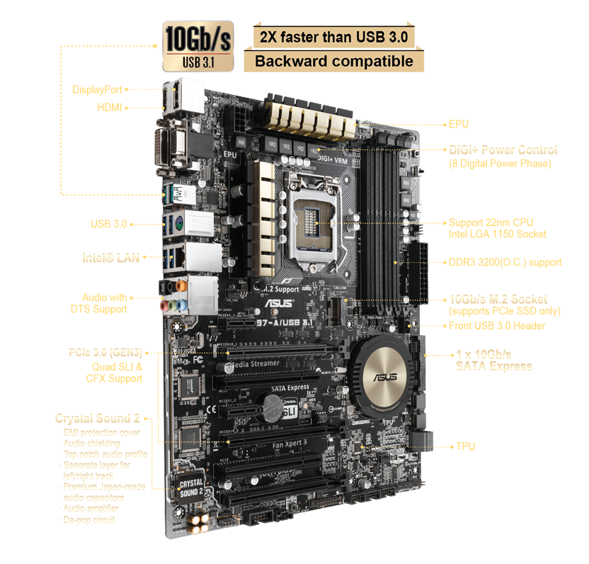 Z97-A/USB 3.1 | Motherboards | ASUS USA