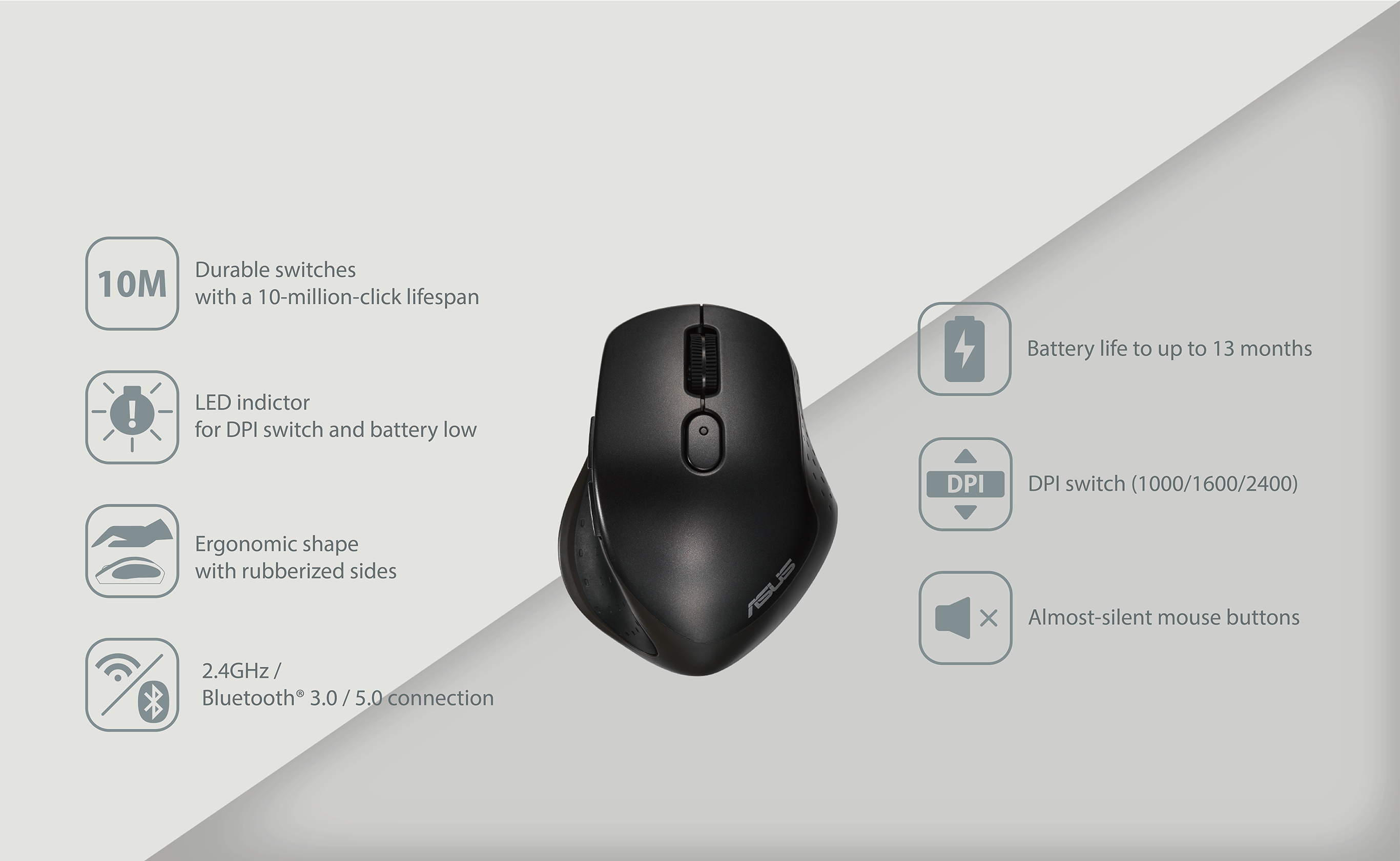  ASUS MW203 Multi-Device Wireless Silent Mouse      Overview 