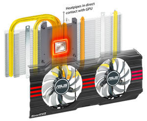 GPU