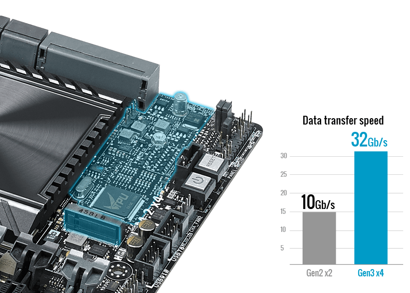 X99-E WS | Servers & Workstations | ASUS Canada