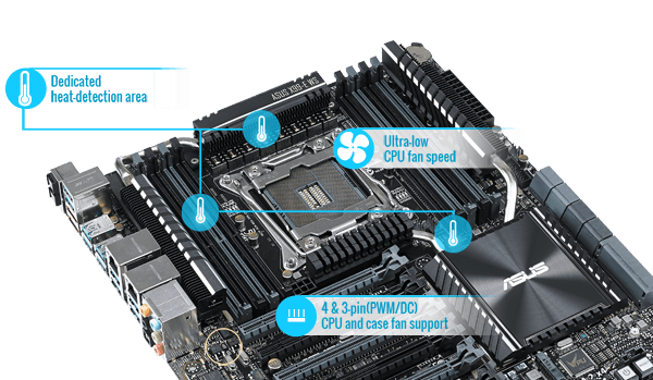 マザーボードASUS X99-E WS/USB3.1 LGA2011-3