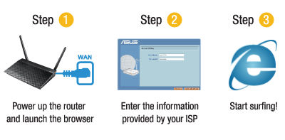 Quick Internet Setup