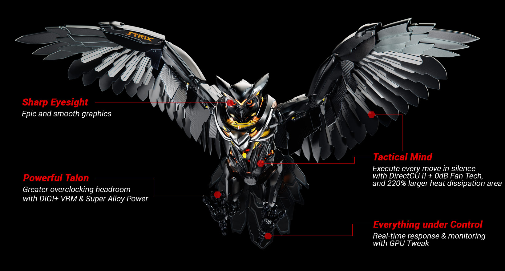 asus strix geforce gtx 970