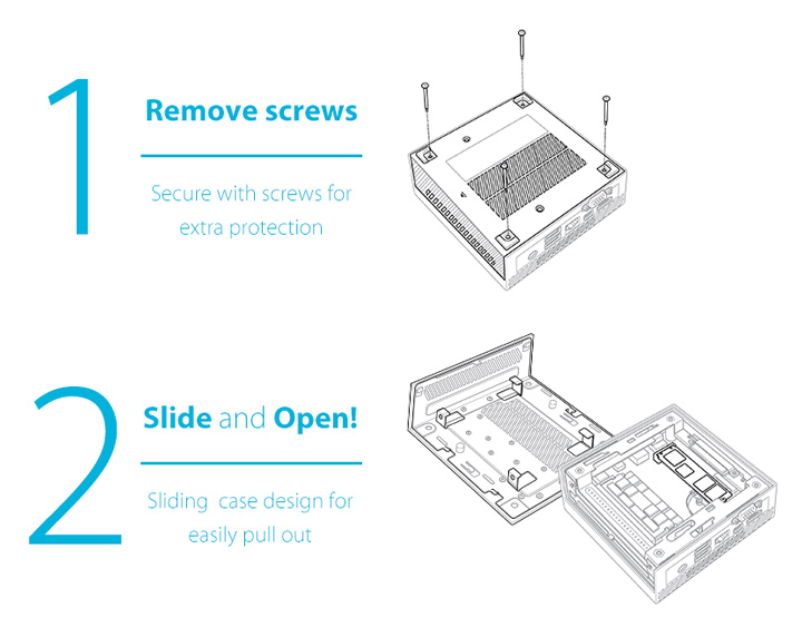 Design modulaire