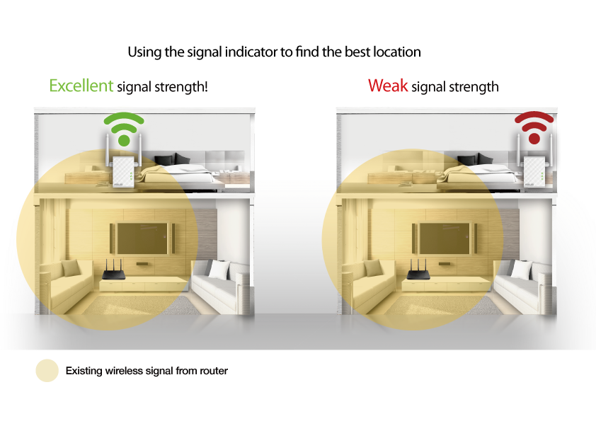 Edimax Legacy Products Access Points Wireless 802 11n Range Extender Access Point