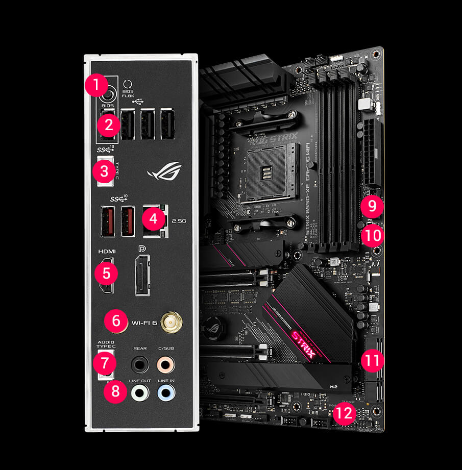 ROG Strix B550-XE Gaming WIFI