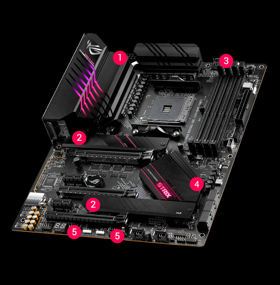 ROG Strix B550-XE Gaming WIFI