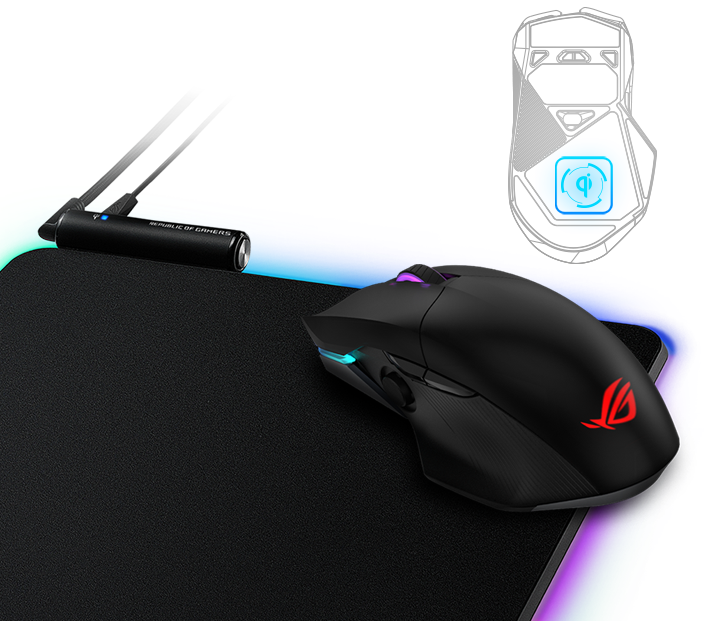 Asus Rog Chakram Gaming Mouse Price In Bangladesh