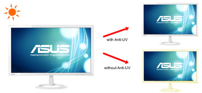 VX238H-W｜Monitors｜ASUS West Africa