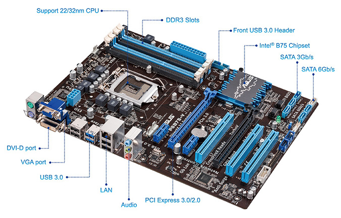 P8b75 v bios обновление