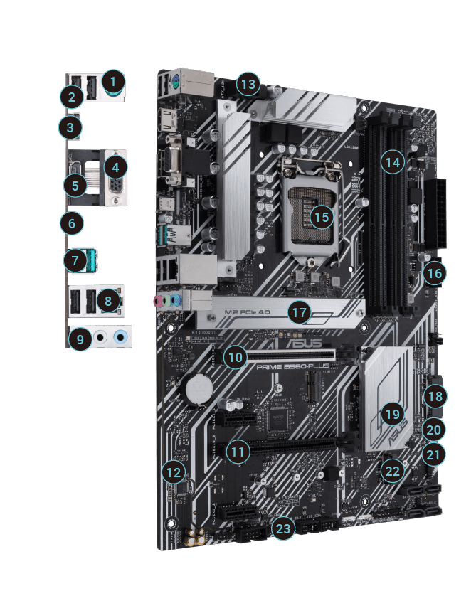 LGA 1200｜Motherboards｜ASUS Global