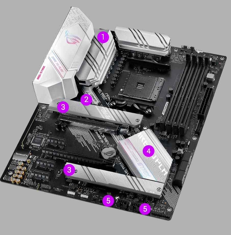 ROG STRIX B550-A GAMING | Motherboards | ROG United States