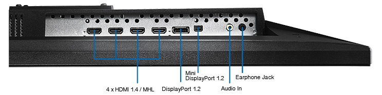 PB279Q｜Monitors｜ASUS Middle East