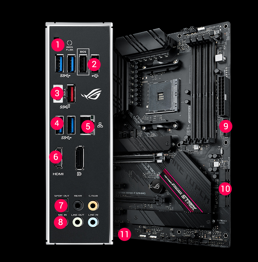 Rog Strix B F Gaming Schede Madri Rog Italy