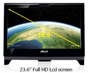 Encompassing a World of Home Entertainment Encompassing a World of Home Entertainment