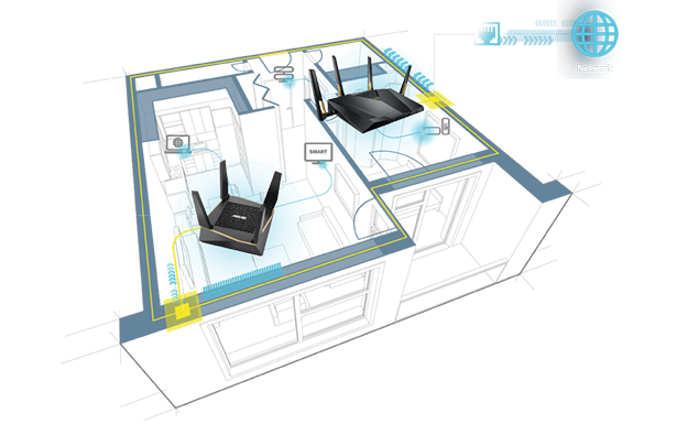 ASUS RT-AX92U provides Ethernet backhaul