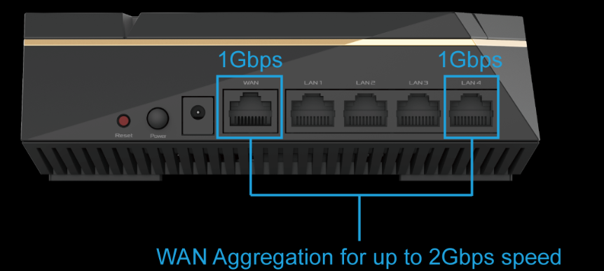 RT-AX92U｜WiFi Routers｜ASUS United Kingdom