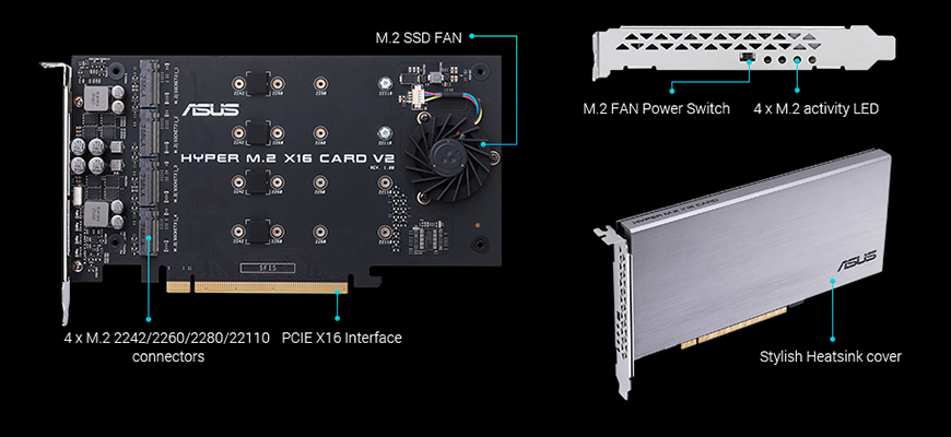 ASUS HYPER M.2 X16 CARD V2