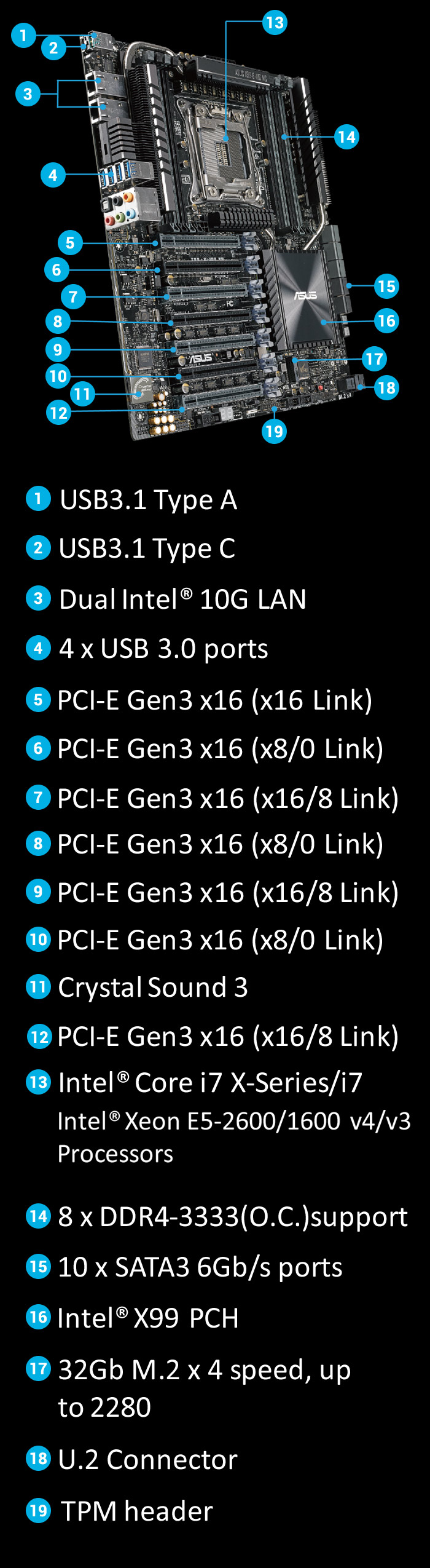 X99-E-10G WS｜マザーボード｜ASUS 日本