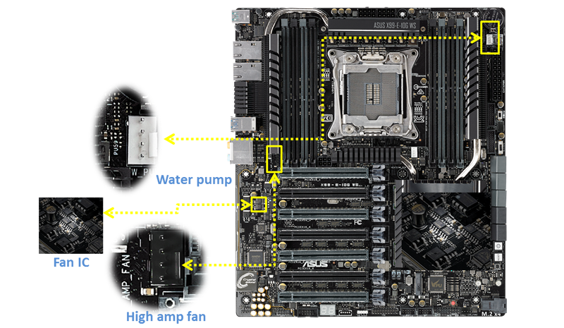 X99-E-10G WS｜Motherboards｜ASUS Canada