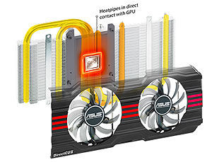 GPU