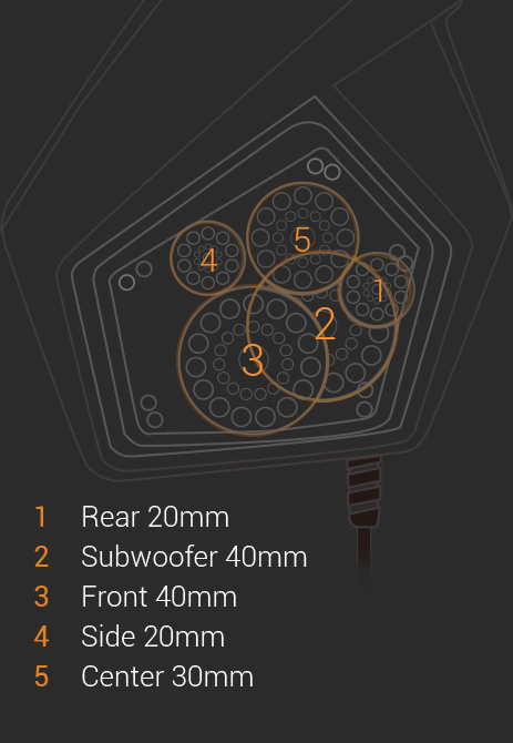 Strix 7 1 Headsets And Audio Asus Global