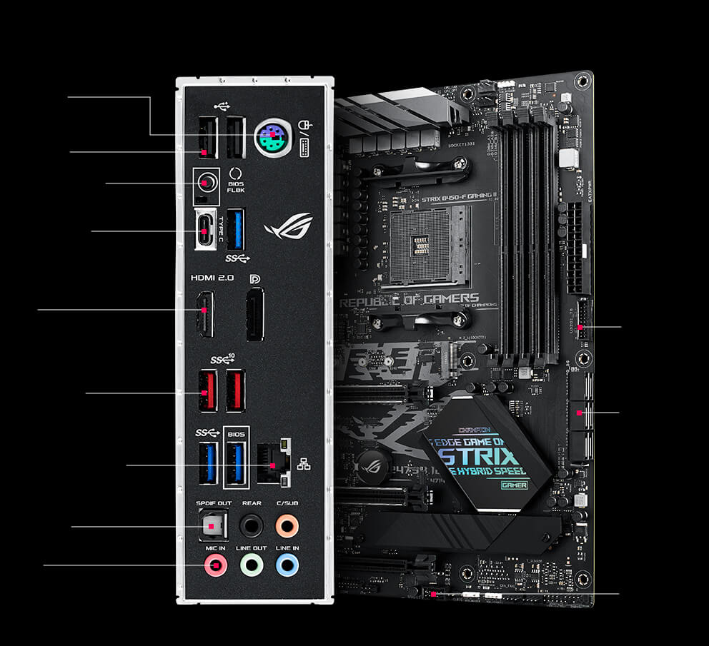 ROG Strix B450-F Gaming II