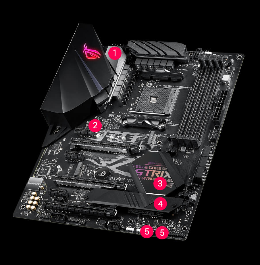 ROG Strix B450-F Gaming II