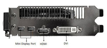 IO Ports