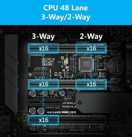 WS C422 PRO/SE｜Motherboards｜ASUS USA