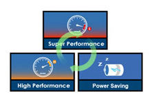 Saves Power and the Planet with Super Hybrid Engine Saves Power and the Planet with Super Hybrid Engine